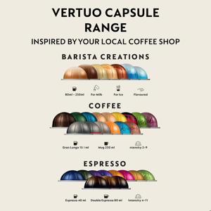 Nespresso by Delonghi Vertuo White Coffee Machine